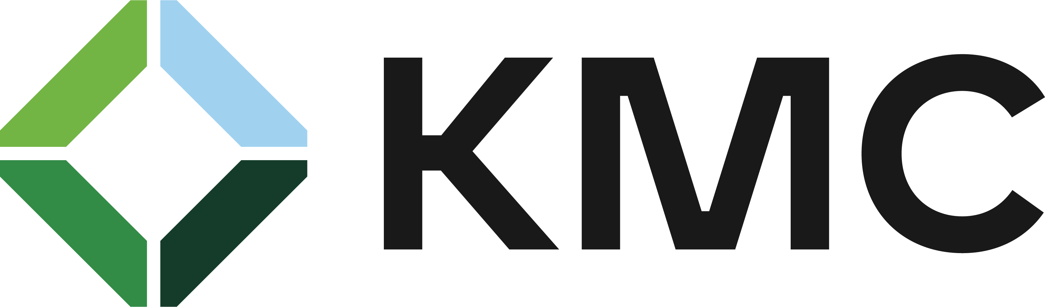 KMC